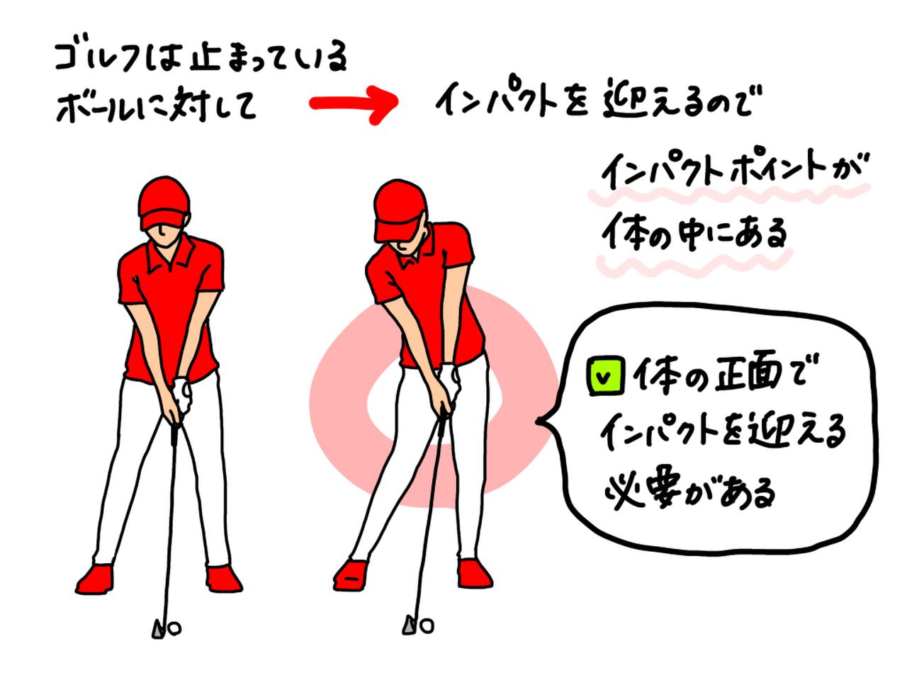 画像: ゴルフは止まっているボールを打つスポーツ。体の正面でインパクトを迎える必要があり、野球のバッティングのようにインパクトを迎えるのは振り遅れと評価される