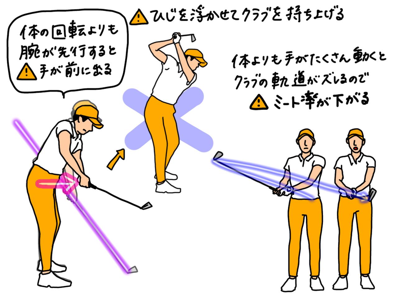 画像: 手打ちによってフライングエルボーになり、インパクトの精度が落ちてしまう