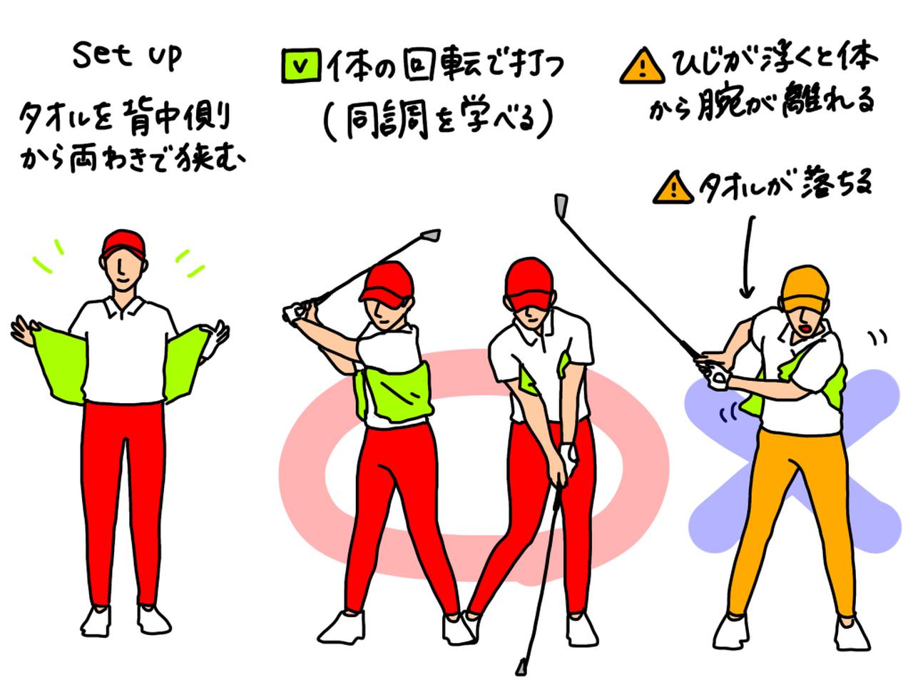 画像: 腕と体の同調を学べる、タオルを使ったドリル