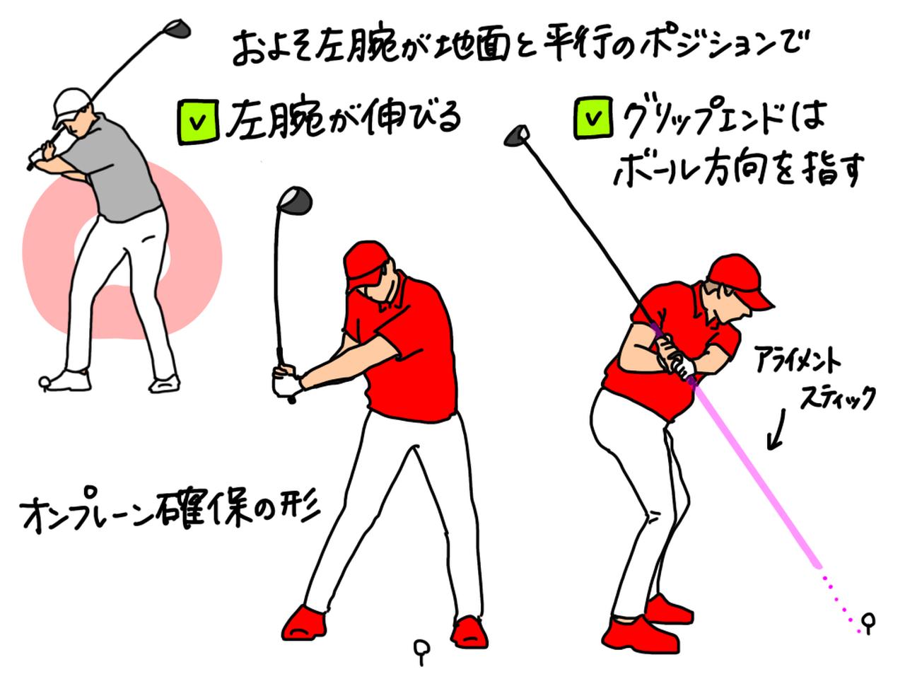 画像: イラストB:ダウンスウィングで左腕が地面と平行のポジションまで下りてきた時に、左腕が曲がらず伸びていること、そしてグリップエンドがボール方向を指していることが重要だ