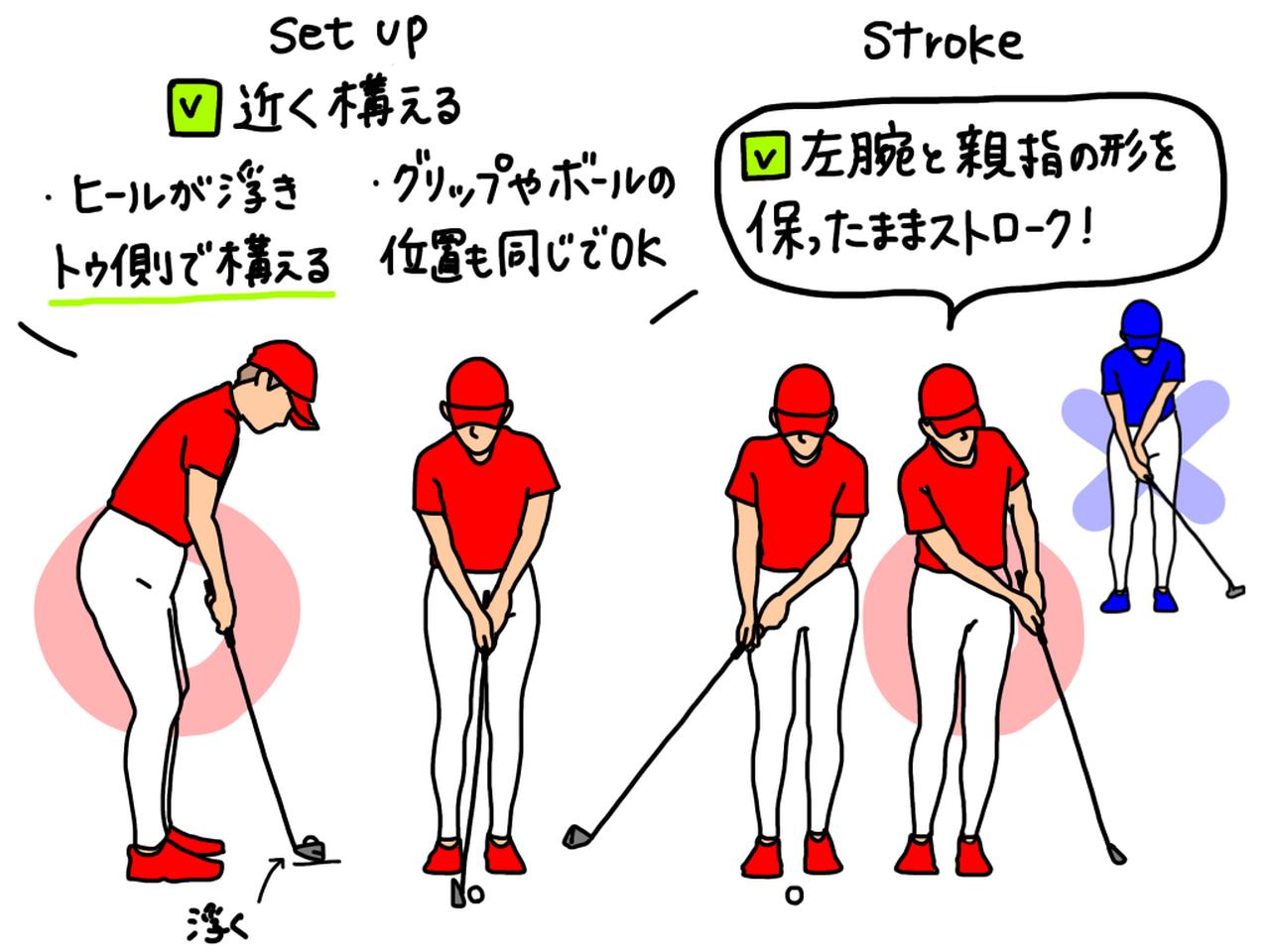 画像: 構えは基本的にパッティングと同じでオッケー。9Iをパターの要領で構えると、クラブと体が近くなりヒールが地面から浮くため、ボールはトウ寄りに位置するように構えよう
