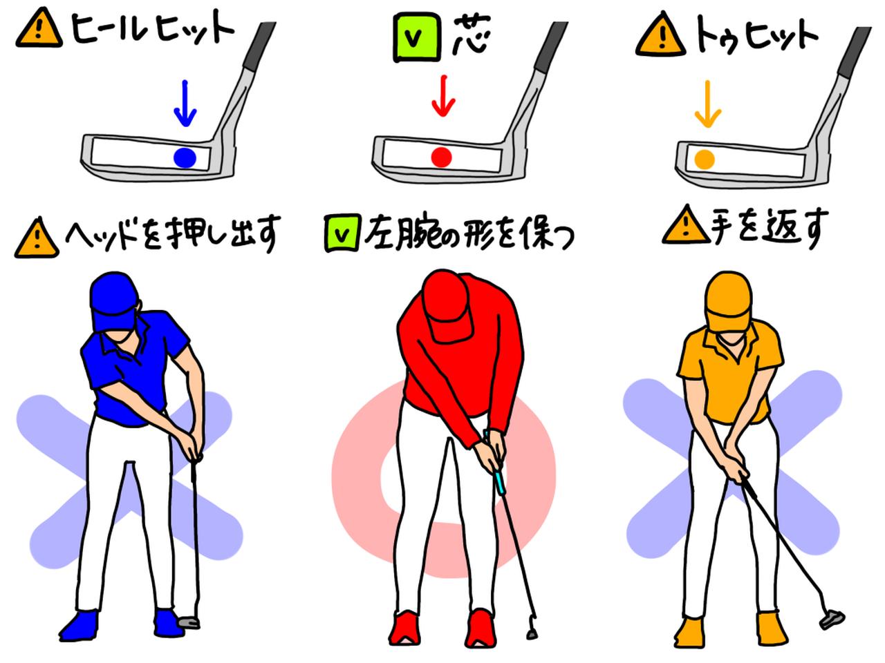 画像: 芯にボールが当たっていれば問題なし。ヒール、あるいはトウでヒットしている場合は、手を使ってストロークしてしまった結果、ミートできていない可能性がある
