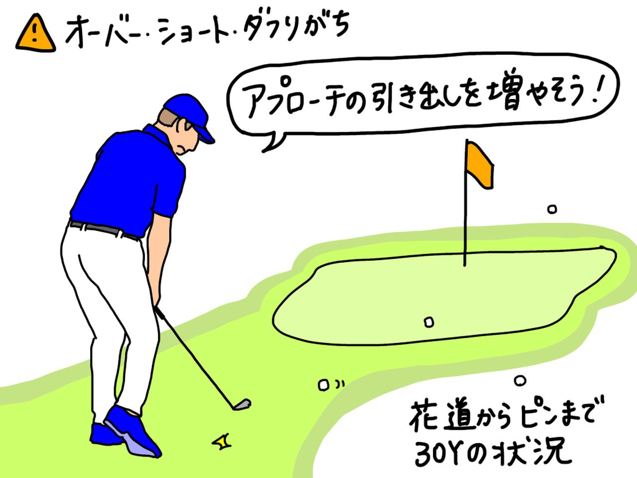 画像: 花道から30ヤードのアプローチでオススメ! 9Iの「パター打ち」をプロがイラストを交えて解説 - みんなのゴルフダイジェスト