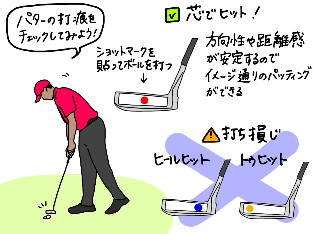 画像: まずはショットマークなどを利用し10球パッティングして、フェースのどこに当たっているのかを確認してみよう