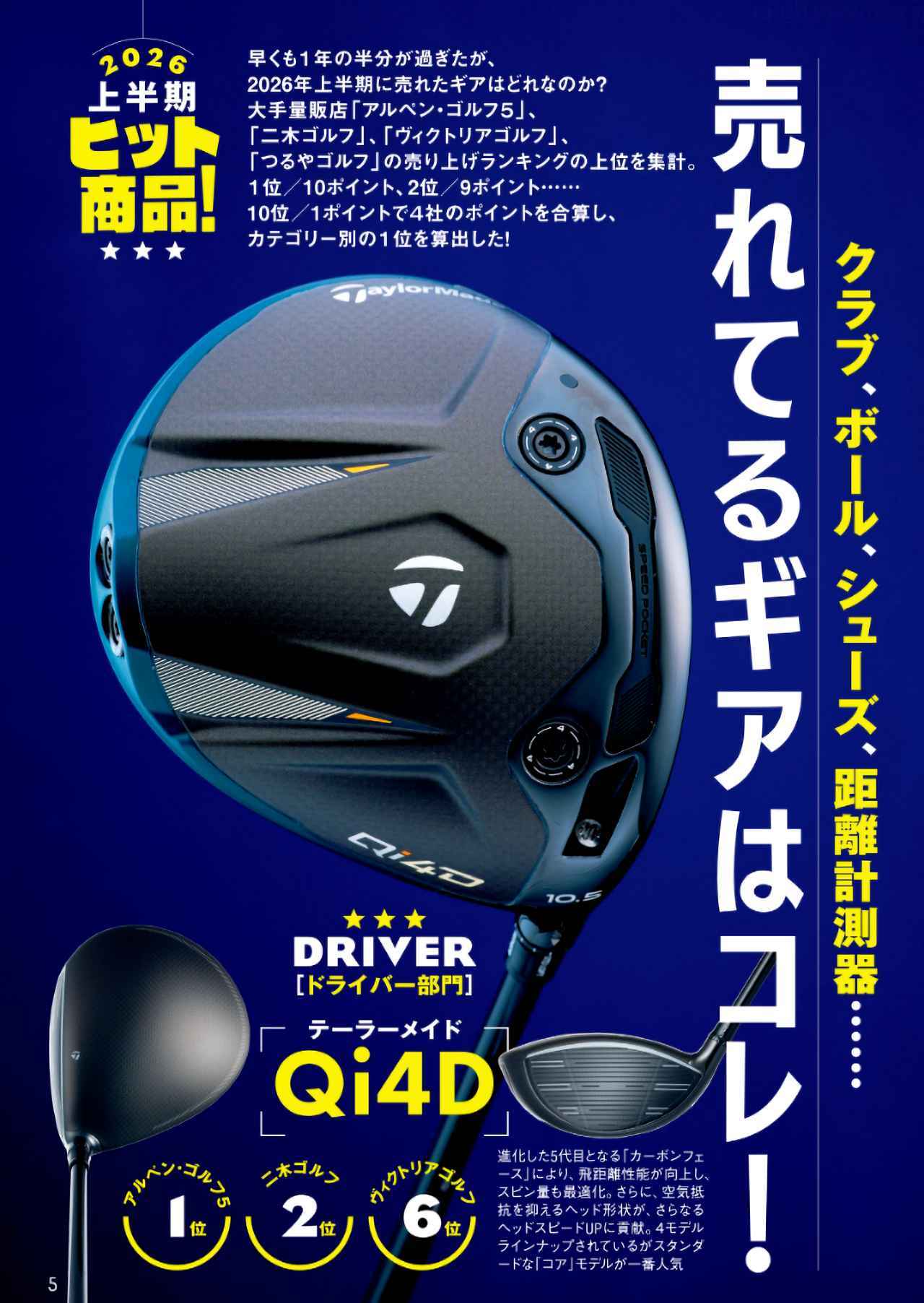 画像: なぜ「テーラーメイド Qi4D」は売れているのか? “2026上半期ヒット商品の真相”短期集中Vol.1/すべてのゴルファーの「飛び」と「やさしさ」を追求