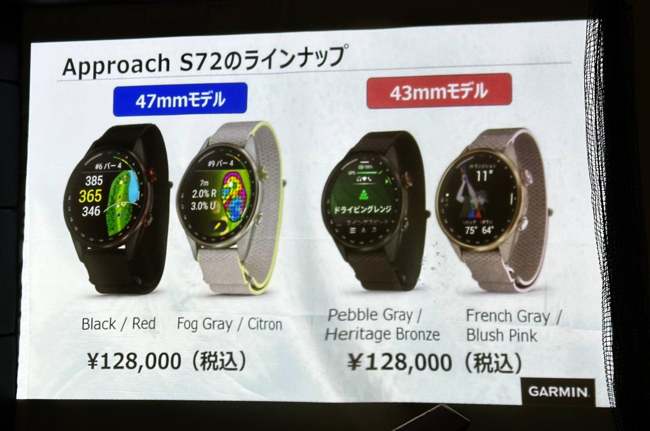 画像: 左が本日より予約を開始した47㎜モデル、右が11月発売予定のよりコンパクトな43㎜モデル