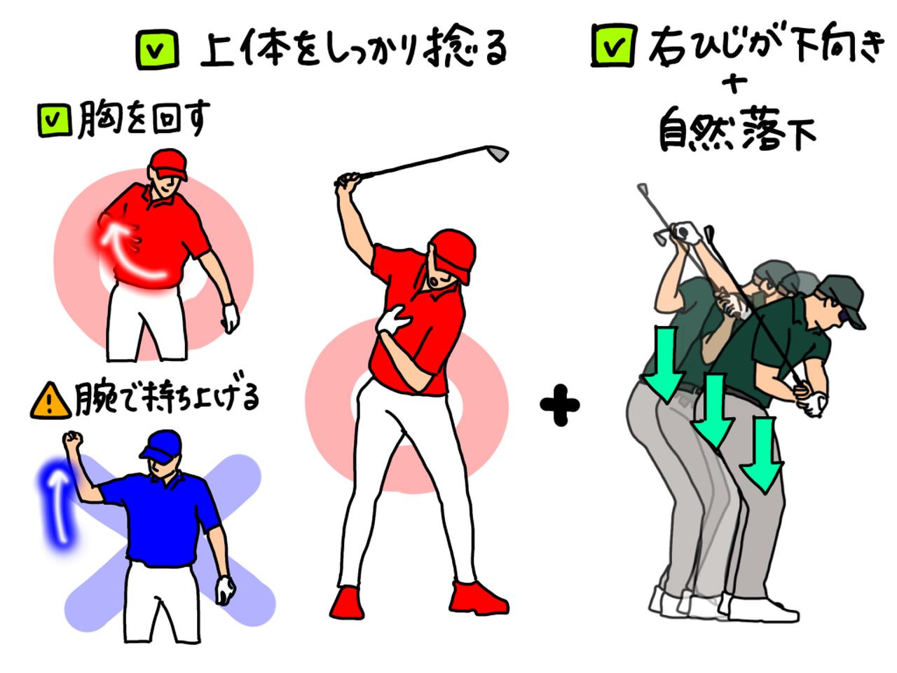 画像: フォール・ダウンするためには上体をしっかり捻っていることが前提となる