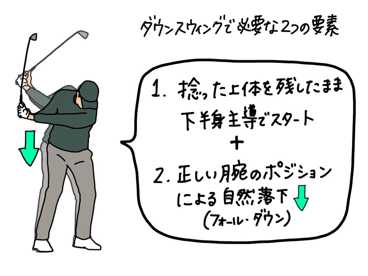 画像: 正しくダウンスウィングするためのポイントは2つ。下半身主導と正しい腕のポジションだ