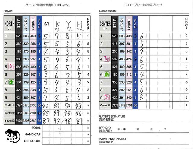 画像: スコアを付けないラウンドのススメ! 日本人特有の“几帳面さ”がストレスとスロープレーを生む?【ゴルフ小ネタ知識 #83】 - みんなのゴルフダイジェスト