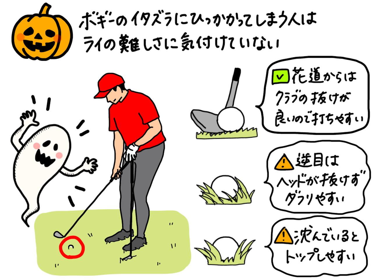画像: とくにライごとの難易度の違いに気付けていない場合が多い