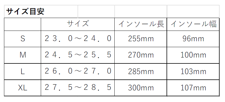 画像: ※お手持ちのシューズのインソールのサイズをご確認のうえお申し込みください。