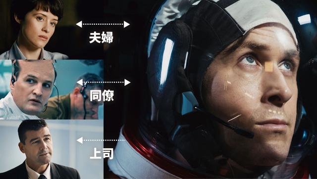 画像: 主人公・ニールと月面着陸の影の立役者たち