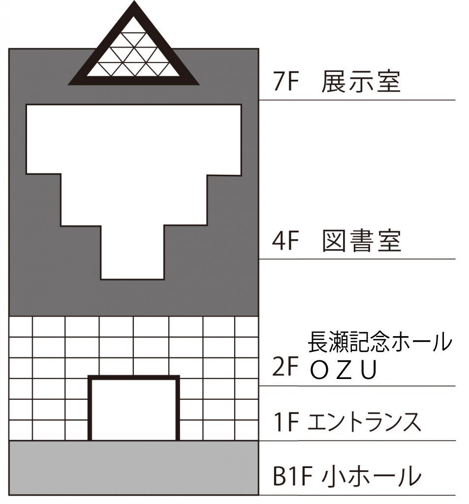 オリンピック イヤーを前に見ておきたい オリンピック記録映画特集 が国立映画アーカイブにて開催 screen online スクリーンオンライン
