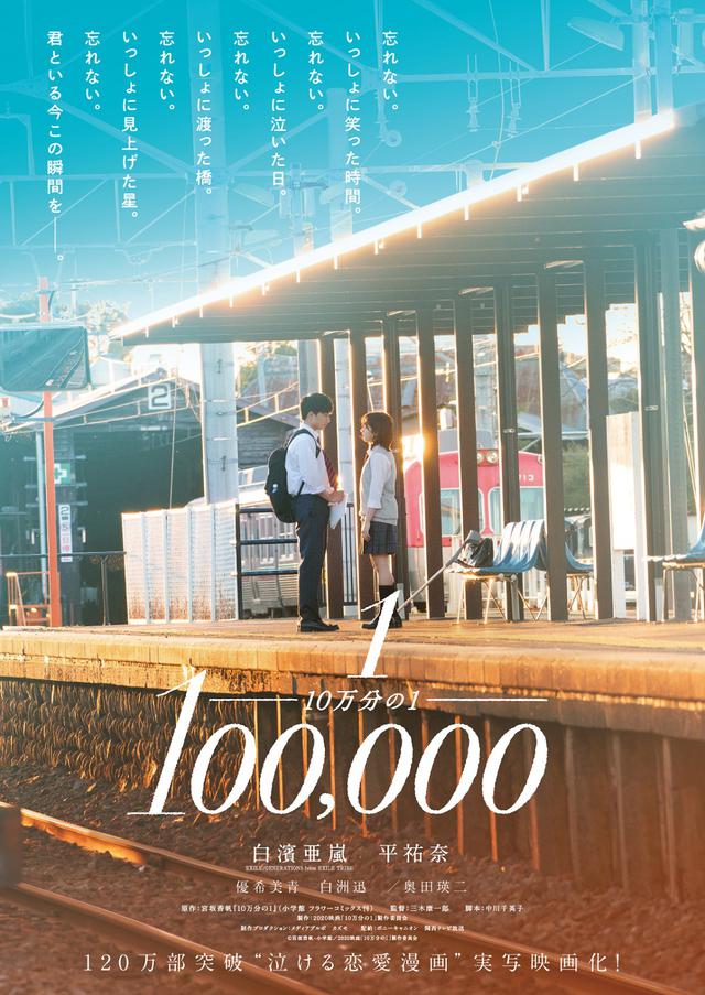 画像: ©宮坂香帆・小学館/2020映画「10万分の1」製作委員会