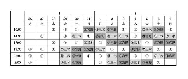 画像: 皆さんが楽しんでいただけるものを世に送り出していければ
