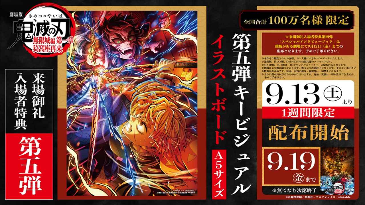 画像: (C)吾峠呼世晴/集英社・アニプレックス・ufotable 来場御礼入場者特典 第5弾 「第5弾キービジュアル イラストボード」 9月13日(土)より1週間限定で配布 ※特典は非売品です。転売、内容の複写・複製等は一切禁止となります。 ※まれに傷や汚れがあるものがございますが、返品・交換は一切お受けできません。ご了承下さい。 ※来場御礼入場者特典第4弾「スペシャルインタビューブック」に関して、残数がある劇場においては、9月12日(金)までの配布となります。予めご了承ください。