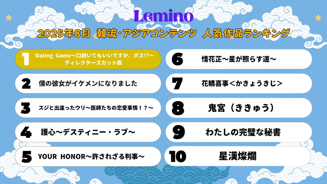 画像: Lemino8月の韓流・アジア人気ランキングTOP10が発表！ 向井康二(Snow Man)主演作が2カ月連続1位を獲得
