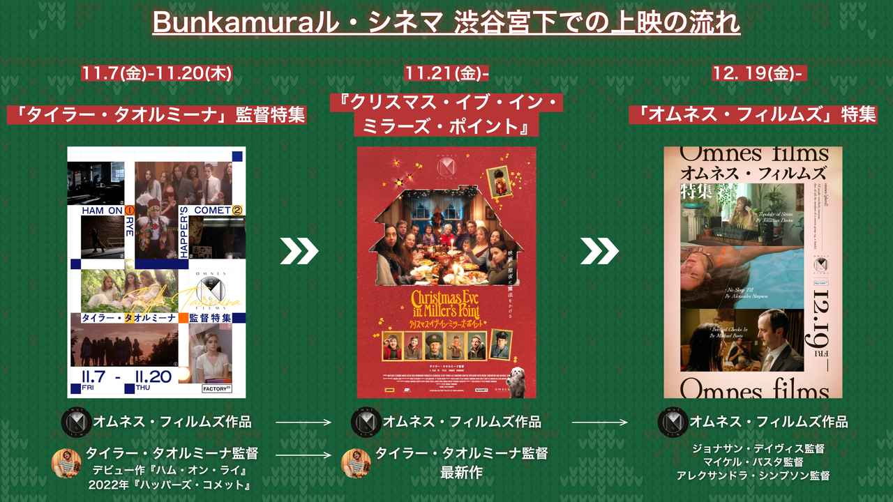 画像2: 新世代の映画制作コレクティブ「オムネス・フィルムズ」特集