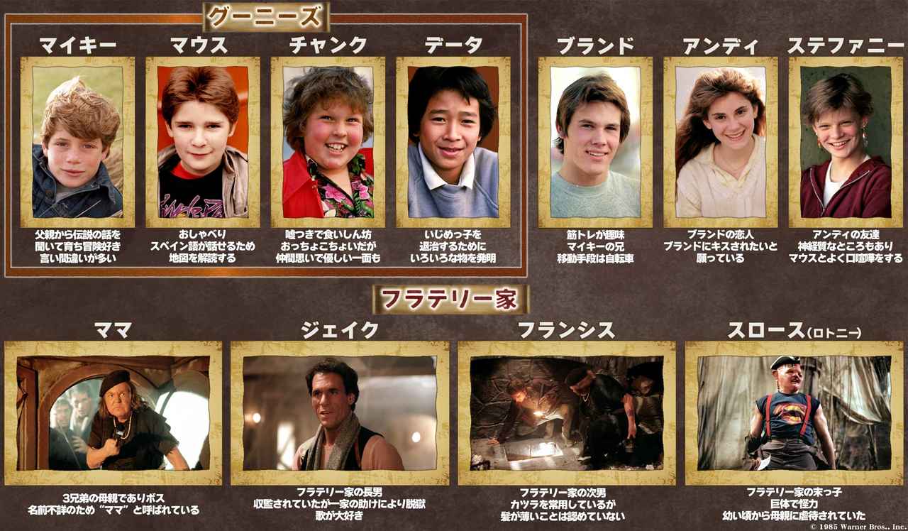 画像2: 今夜放送！伝説の冒険映画『グーニーズ』より、スティーヴン・スピルバーグ＆リチャード・ドナーの当時のインタビューの一部が公開