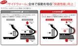 画像1: 新技術「SHINOBIテクノロジー」