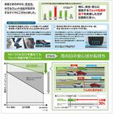 画像: NH100シリーズの特徴1:雨の日の安心感が長持ち