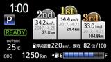 画像: ▲燃費ランキング