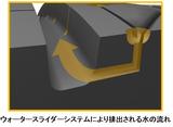 画像4: 【新製品】コンチネンタル「ウルトラコンタクトUC6」2月15日より発売開始【タイヤ】 2017年1月25日