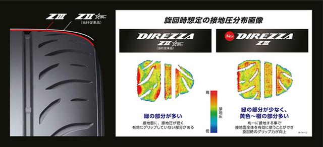 画像2: 【新商品】ダンロップのスポーツタイヤ ディレッツァZⅢ発売【タイヤ】2016年12月14日