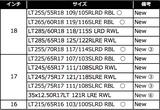 画像2: BFグッドリッチのSUVタイヤ、オールテレーンT/A KO2がサイズ拡大【新商品】2017年1月30日