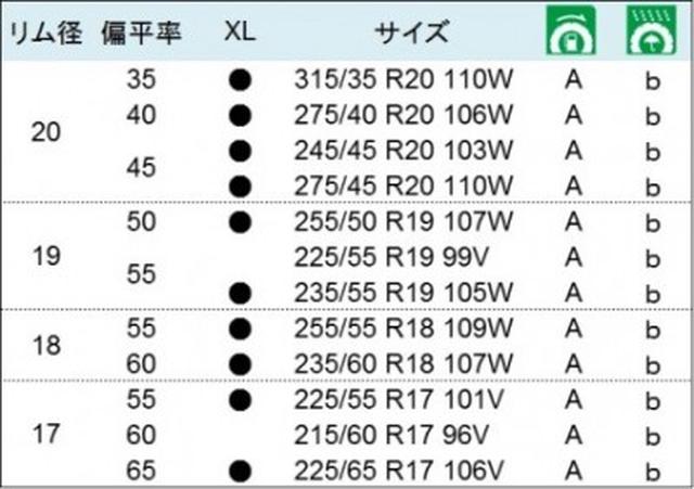 画像: 「NT421Q」商品概要