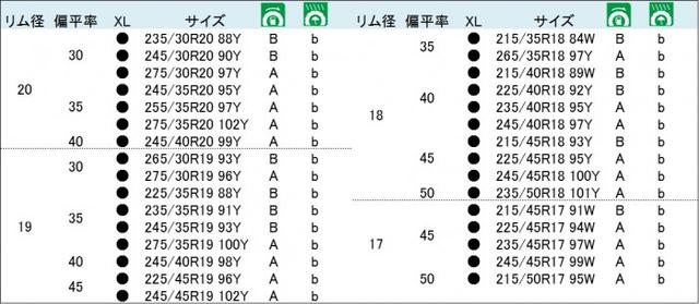 画像: 「NT555 G2」商品概要