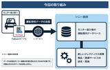 画像: 運転がうまいドライバーは保険料が安くなる!?