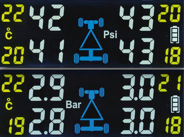 画像: 表示は上部の「Bar」と下部の「Psi」から選べる。各タイヤ内温度は黄色で表示。