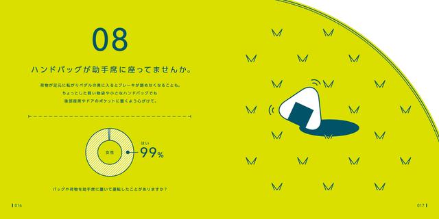 画像2: 【ニュース】日産が新しい運転マニュアルを作成