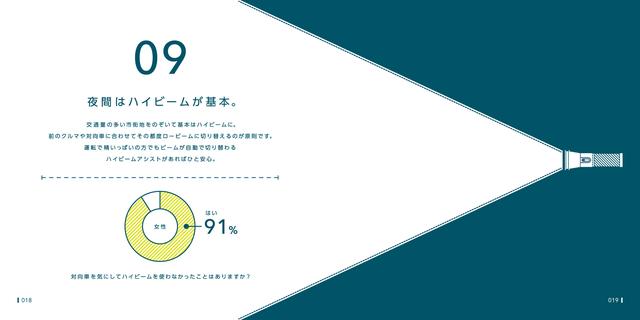 画像3: 【ニュース】日産が新しい運転マニュアルを作成