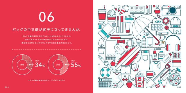 画像1: 【ニュース】日産が新しい運転マニュアルを作成