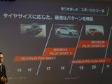 画像: PILOT SPORTシリーズはサイズごとにポジショニングが決められる。