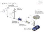 画像: アウディg-tronユーザーがSSでCNGを入れたぶん、風力発電による電力と水とCO2でCNGを作ったCNG供給網に戻す。