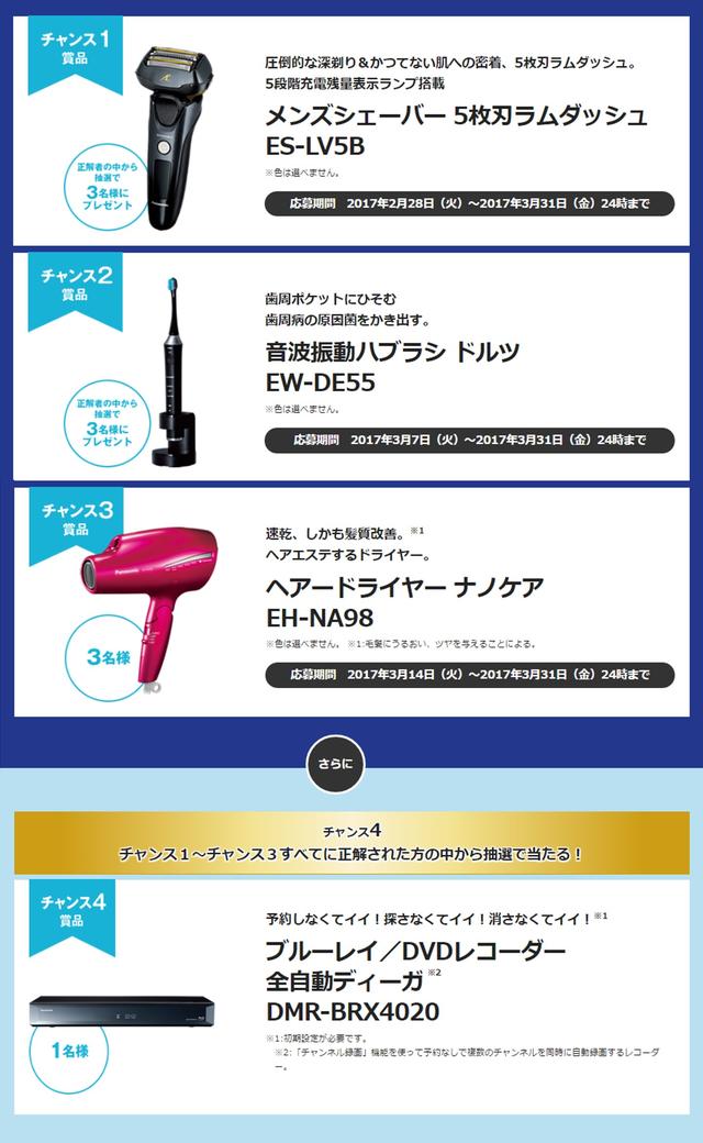 画像: 「みんなのクルマにブルーレイキャンペーン」の豪華賞品