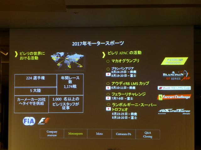 画像: 2017年シーズンもピレリは積極的にレース活動を行う。