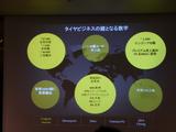 画像: 営業拠点は160カ国。60億ユーロの売上高を誇る。