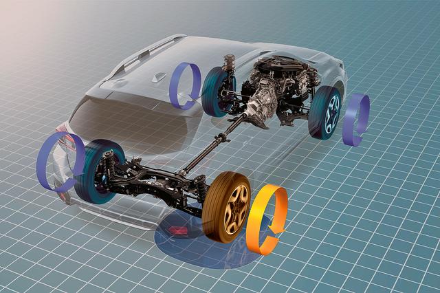 画像: エンジン/ミッション/AWD/VDCを統合制御し、4輪の駆動力やブレーキを適切に制御するX-MODEを新搭載。
