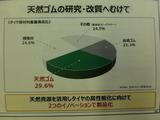 画像: 住友ゴムのプレゼンテーション資料より。