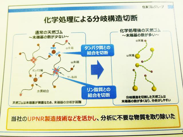 画像8: 【ニュース】ダンロップ/ファルケンも6月よりタイヤ値上げ 2017年4月5日
