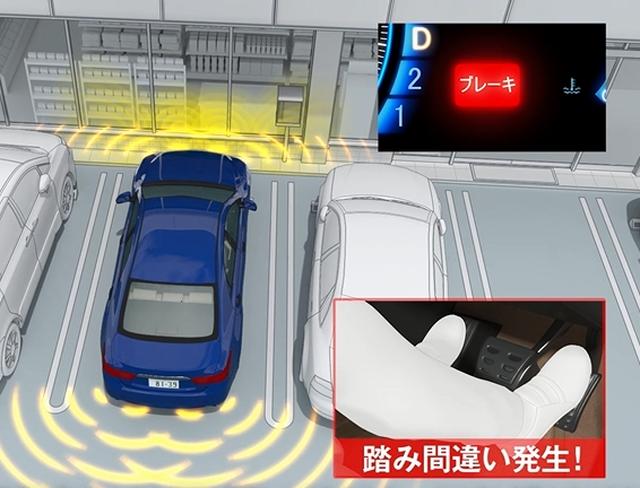 画像: ペダル踏み間違い時加速抑制装置(誤発進抑制制御機能)は、障害物に向かって誤ってアクセルペダルを踏み込んでしまった時、ドライバーに警告し、エンジン出力をおさえて被害を軽減する