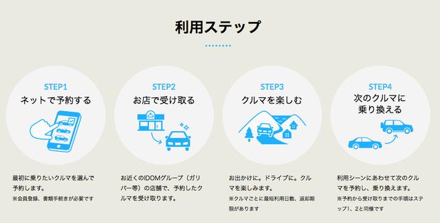 画像: norel.jp