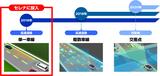 画像: 2016年時点の日産「プロパイロット」は、同一車線内でアクセル/ブレーキ/ステアリングを自動制御する。2018年までに対象を複数レーンに拡大し、高速道路での自動車線変更が可能に。2020年には、一般道の交差点での自動運転を目指している
