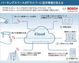 画像: Bosch IoT Cloud ボッシュのIoT向けクラウドサービス。センサー、ソフトウェア、サービスが一体となって新しい価値を生む。駐車場の空き情報をカーナビに伝えたり、工具の故障やパーツ交換時期を管理者に伝えたりすることで、利用者は待ち時間なしでクルマを駐めたり、工具を使うことができる。