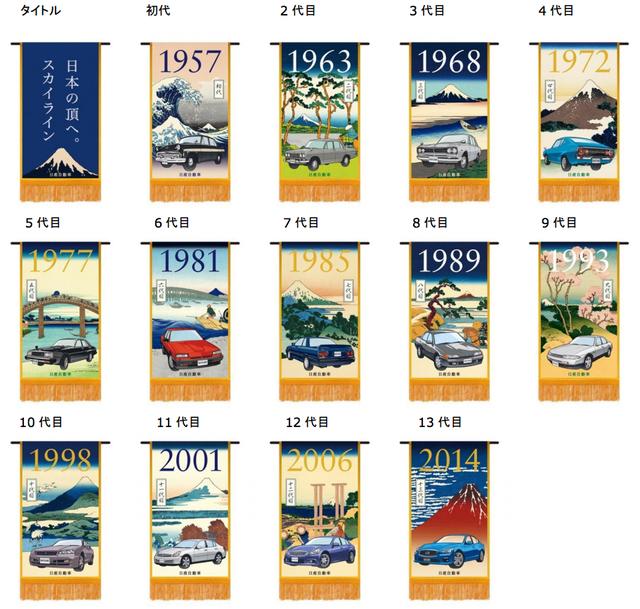 画像: 【スカイライン 60 周年 大相撲懸賞幕 掲出概要】