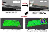 画像2: 耐久性を高めた高品質タイヤ開発が可能
